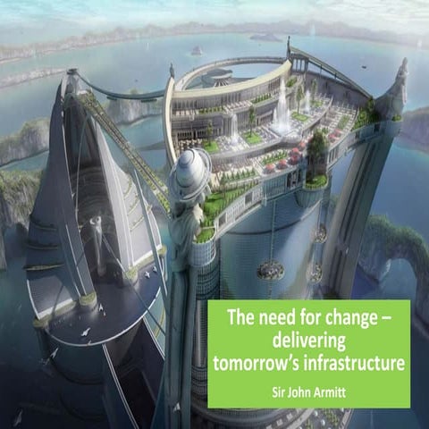 The need for change - delivering tomorrow's infrastructure, Sir John Armitt, ...