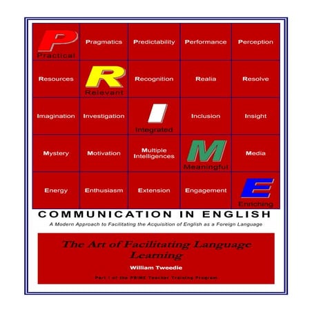 1   The Art of Facilitating Language Learning (AFLL) Course Resource Book