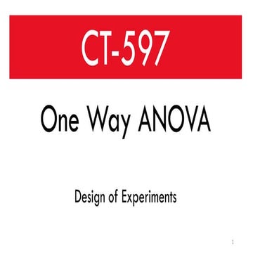 One Way Anova, Data Science, Statistics.