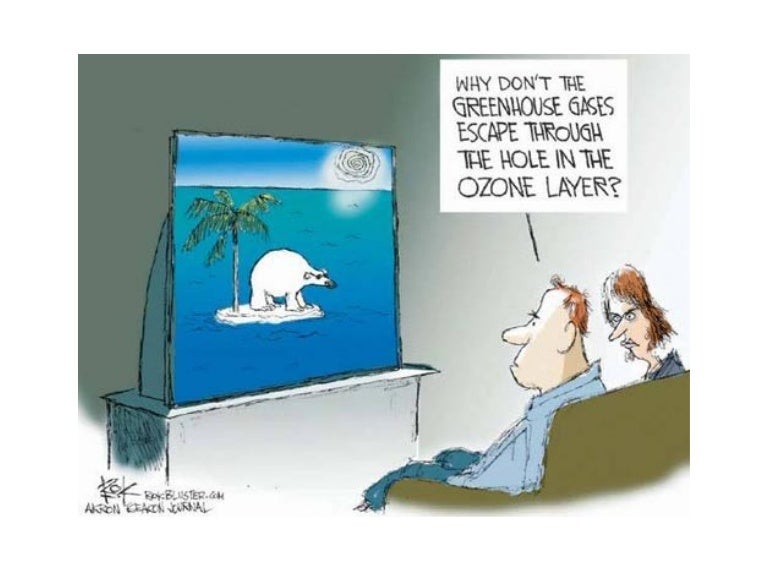 What Is Climate Change Quiz