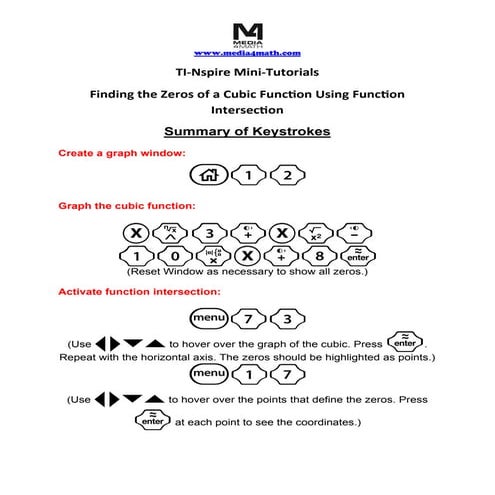 1. zeros cubicintersectiontouchpad
