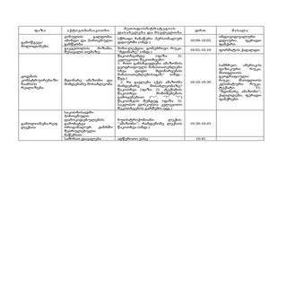 გაკვეთილის მსვლელობის ნიმუში