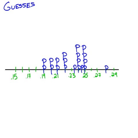 10 11 One Prop z-intervals
