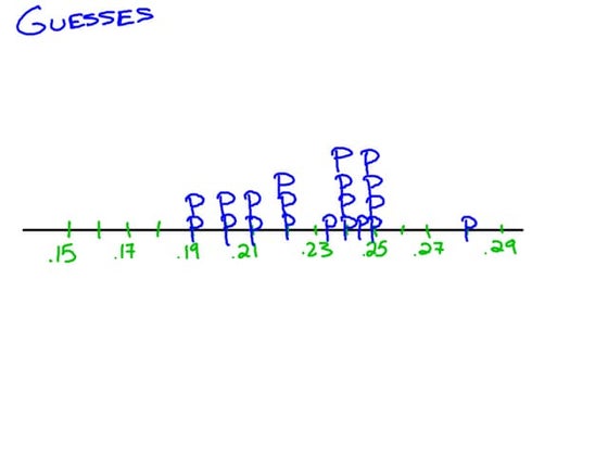 10-11 Geometric Distributions | PPT