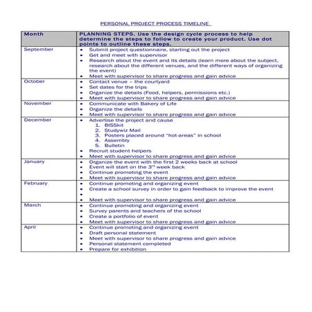 Personal Project Phase 3 Timeline