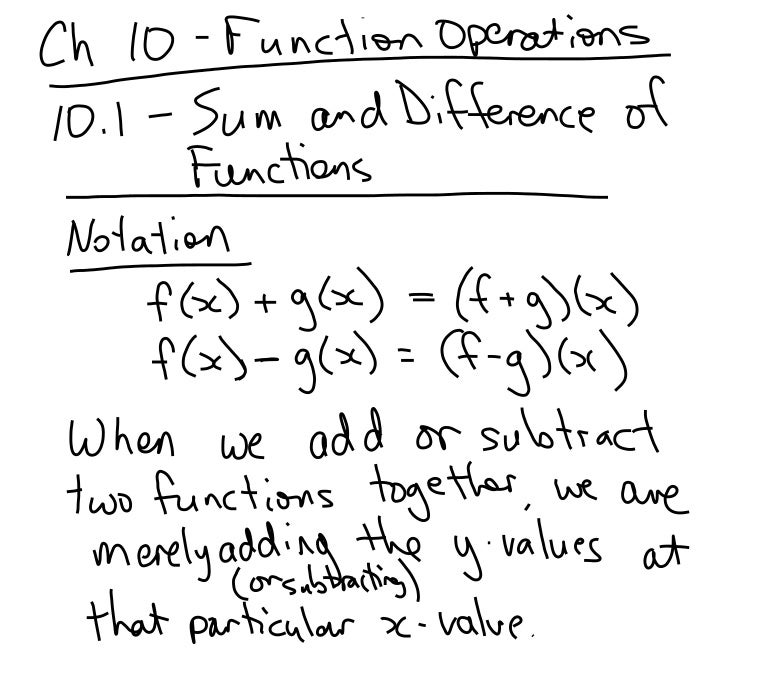 10.1 adding and subtracting functions