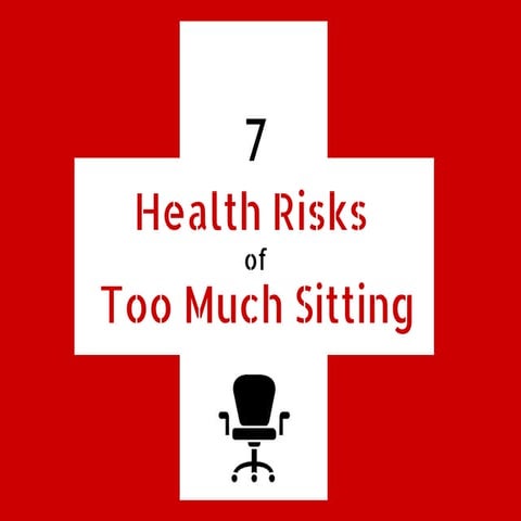 Prolonged Sitting in the Workplace | PPTX