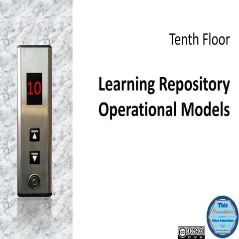MetadataTheory: Repository Operational Models (10th of 10)