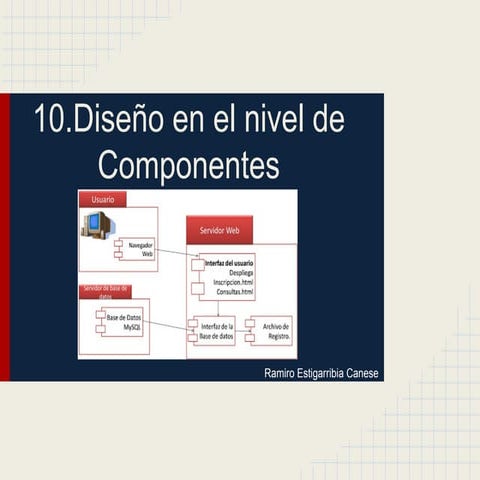 10.el diseño en el nivel de componentes
