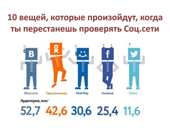 Место в рейтинге. Социальный рейтинг. Рейтинговая работа. Узнать свой социальный рейтинг. Социальный рейтинг.