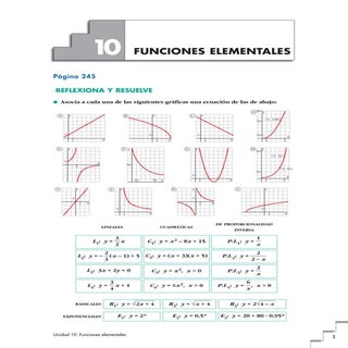 10.funciones elementales