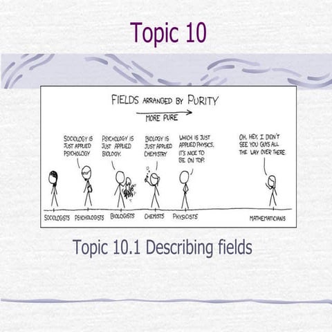 10.1 describing fields 2015