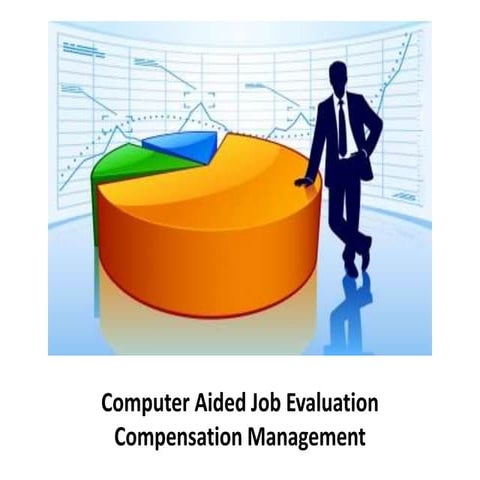 Computer aided job evaluation  - compensation management - Manu Melwin Joy
