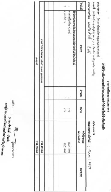 สิ่งที่ส่งมาด้วย10
