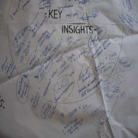 10 18-11 helping-orgsdevnw_mindset