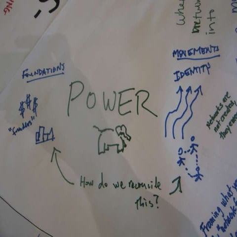 10 18-11 movement-building