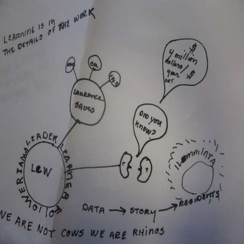 10 18-11 nw-leadership