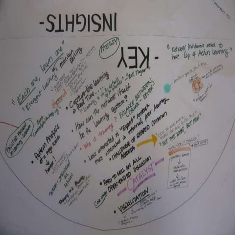 10 18-11 nw-learning_systems