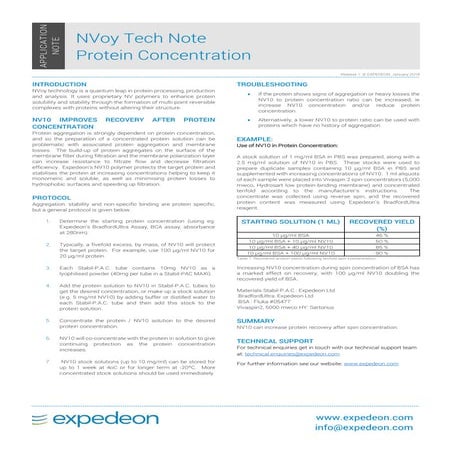 Nvoy Tech note - Protein Concentration