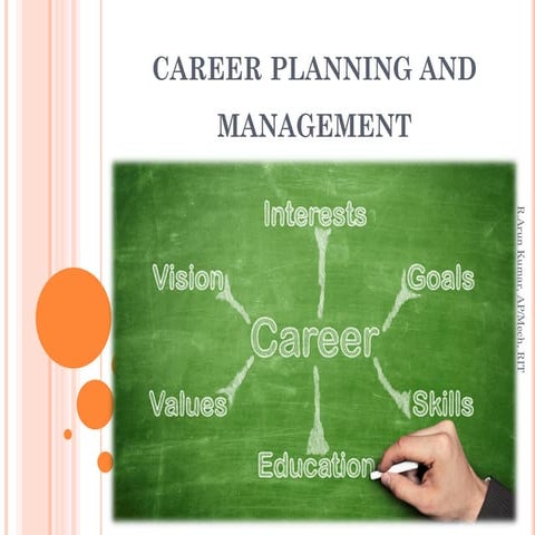 Career planning and development