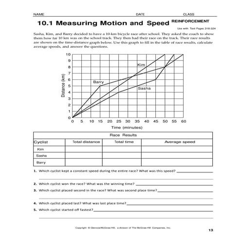 10.1 reinf ditstance_time%20_graph
