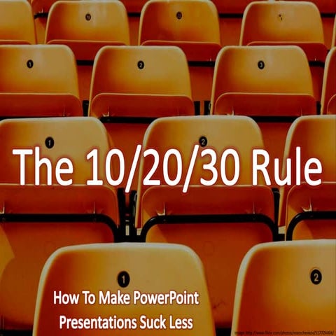 The 10/20/30 Rule