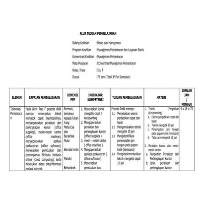 10. ATP ELEMEN TEKPER.docx