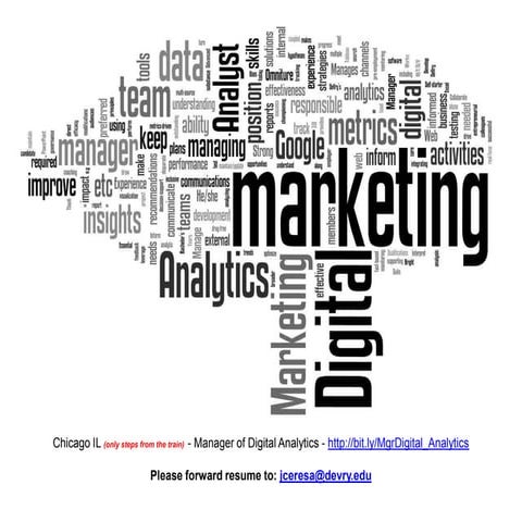 Visual Job Openings 10 24-12 