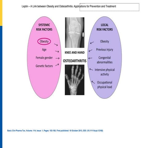 10.1111-bcpt.12160Figure121600001.pptx.ppt