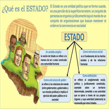 10.ORGANIZACIÓN DEL ESTADO COLOMBIANO.pptx