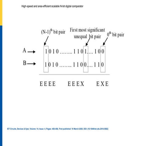 10.1049-iet-cds.2018.5006390002.pptx.ppt