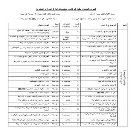 نموذج خطة زمنية لبرنامج أساسيات إدارة الموارد البشرية  مقسمة لاتتعدي ال10دقائ...