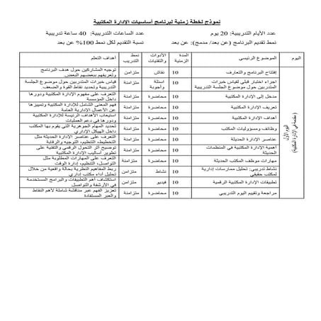 نموذج لخطة زمنية لبرنامج أساسيات الإدارة المكتبية .pdf