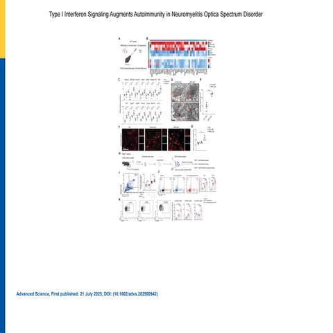 10.1002-advs.202500942Figureadvs70868fig0004.pptx