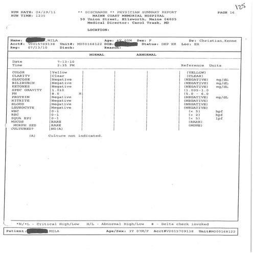 10 25 drug test result | PDF