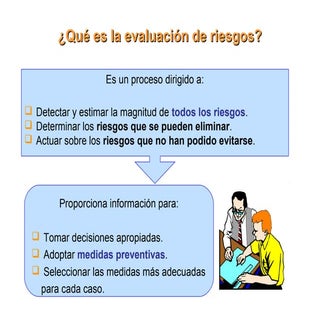 10-8 Evaluación riesgos