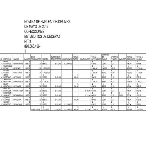 10 b ( diana quintero - lina rodriguez