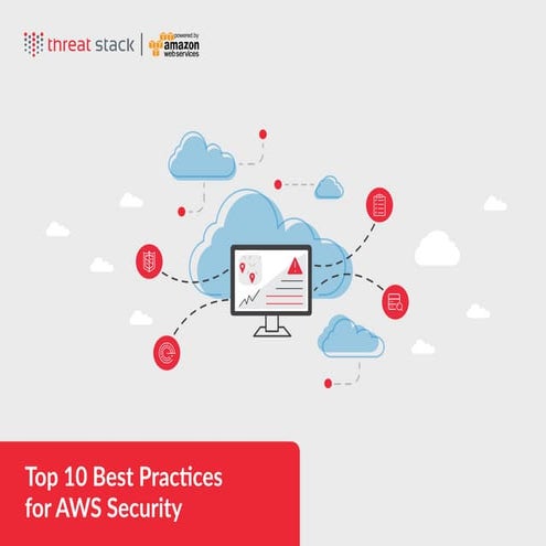 Top 10 Best Practices for Enhancing AWS Cloud Security Posture | PDF