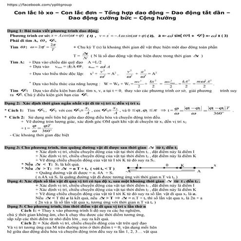 Phương pháp: 10 dạng bài tập dao động điều hòa