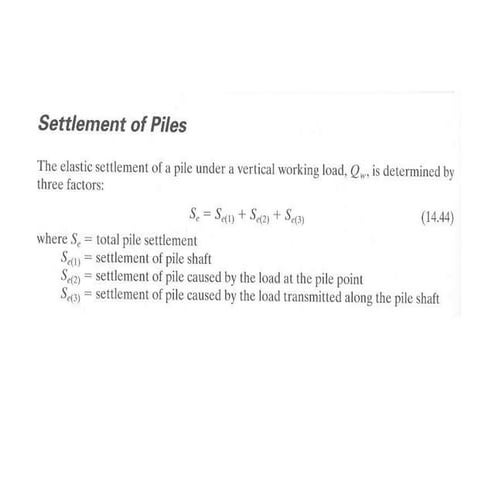 Settlement of piles