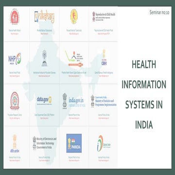 HEALTH INFORMATION SYSYTEMS IN INDIA