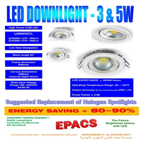 10 led-3&5 w-spotlights | PDF
