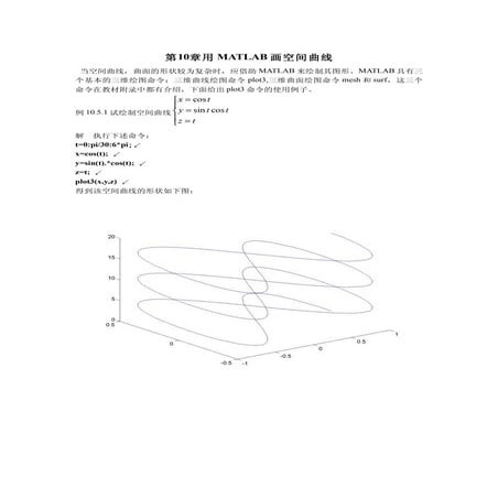 10.第十章用Matlab画空间曲线
