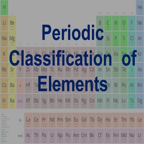 10-Periodic-Classification-of-Elements-converted.pdf