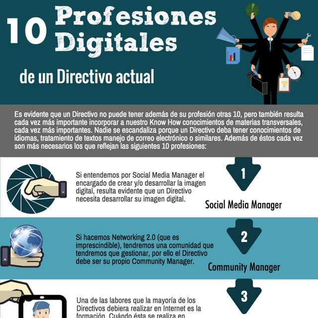 10 profesiones-digitales-directivo-actual-infografia-andres-macario