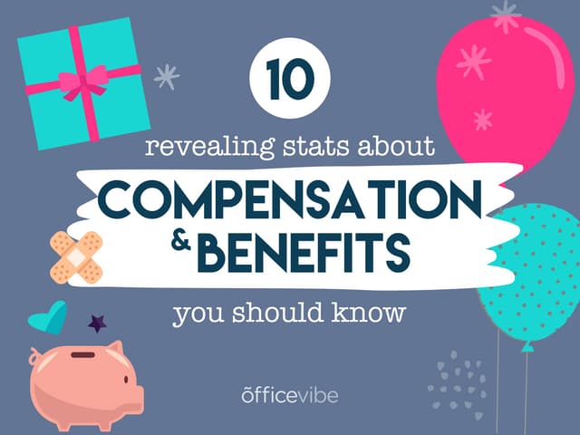 10 Revealing Statistics About Compe...