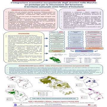 Sergio Pollutri  L’integrazione economico-occupazionale degli stranieri nelle Marche: un prototipo per la misurazione del fenomeno. Il territorio comunale come fattore d’inclusione