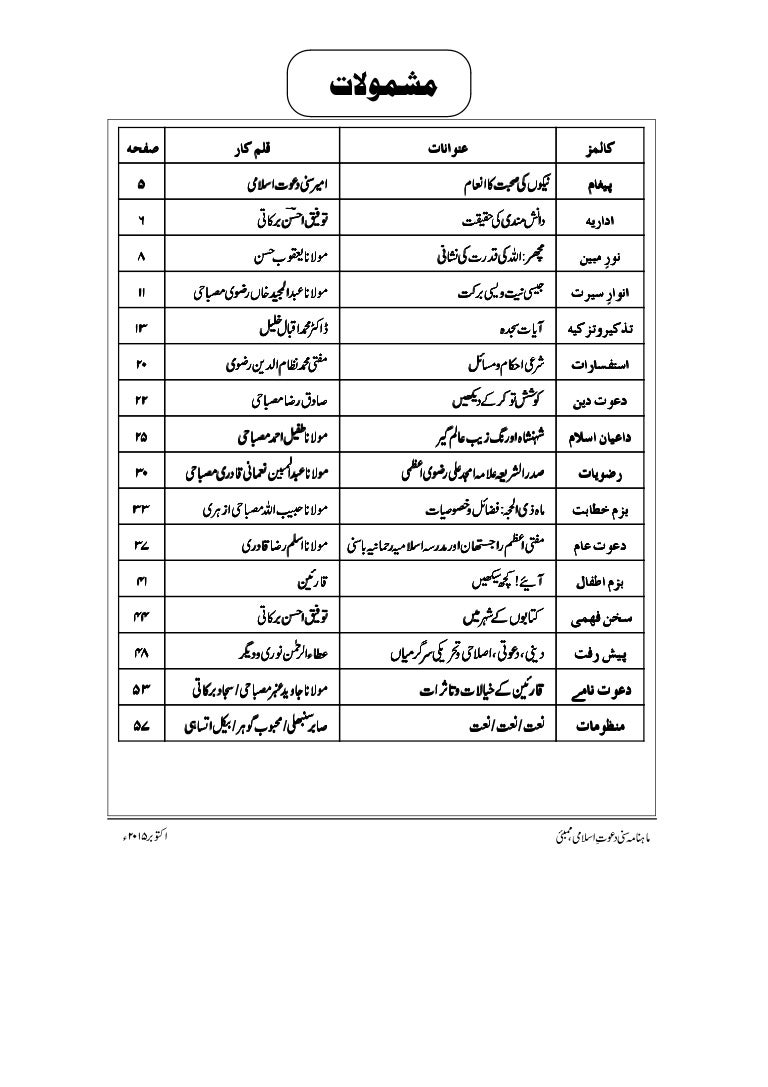 Sunni Dawateislami Oct 15