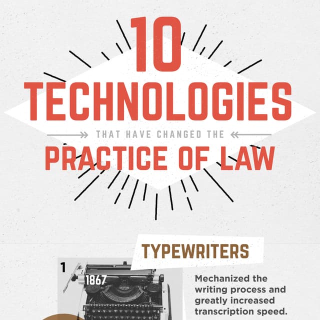 10 Technologies That Have Changed The Practice Of Law