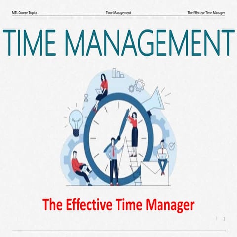 The Effective Time Manager